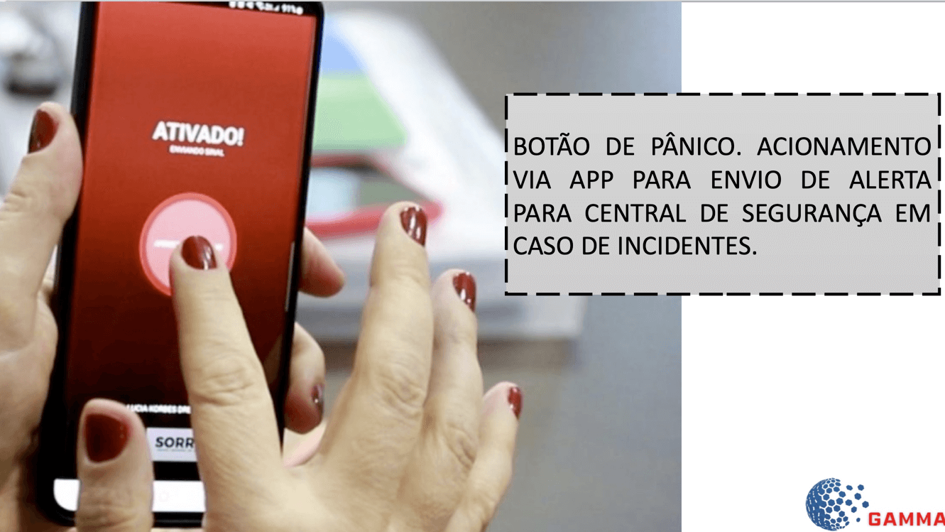 botão de pânico