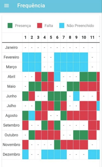 frequência escolar automatizada