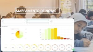mapeamento de notas