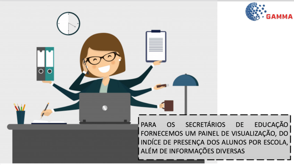 secretaria de educação