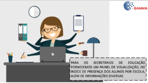secretaria de educação